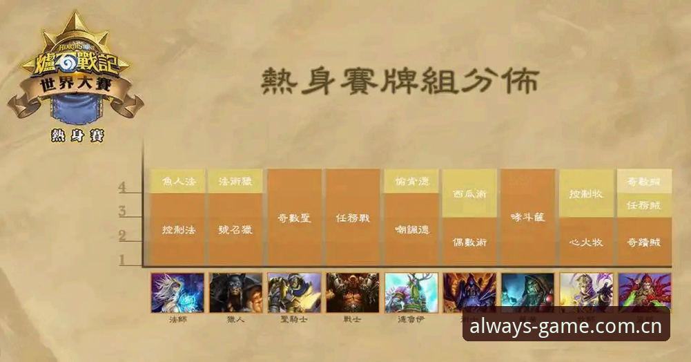 爱游戏体育官网新版首页实战操作教程：赛程数据这样用最靠谱