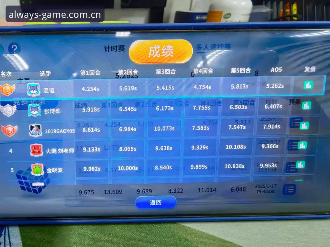 英皇体育赛事数据安卓版 vs 爱游戏官网主页电脑端：赛程数据同步谁更稳？